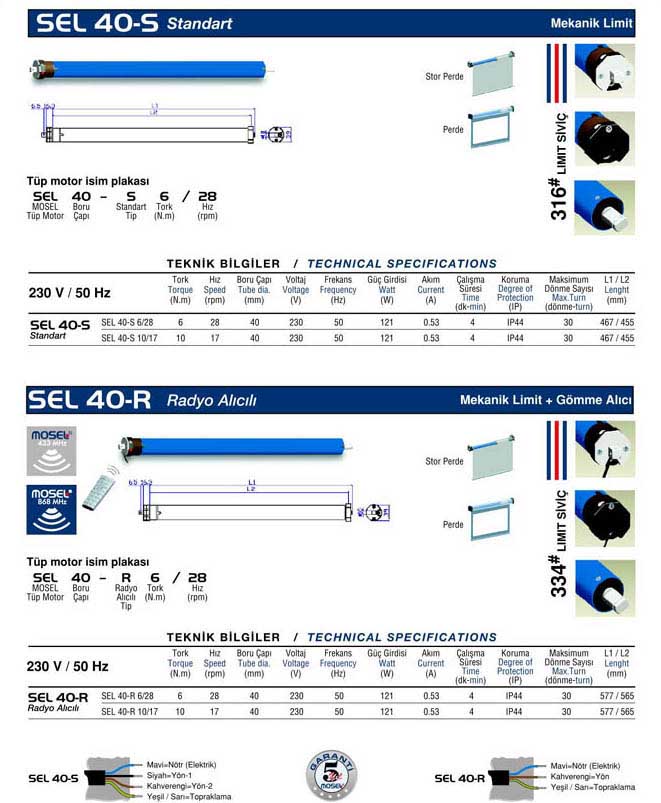 Sel - 40 serisi